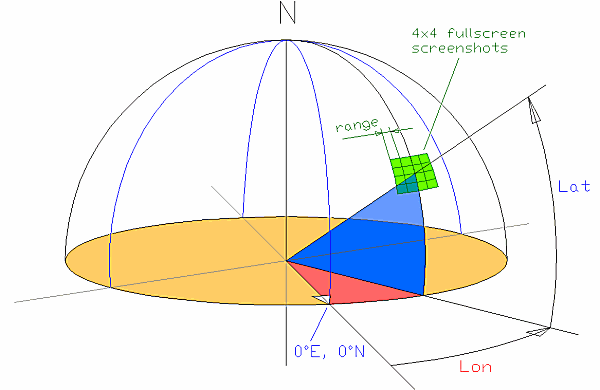 how rasterkml works